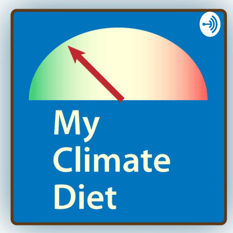 My Climate Diet